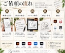 AI生成ロゴ・画像をトレースし、aiデータ化します Illustratorで綺麗なベクターデータに描き起こします イメージ3