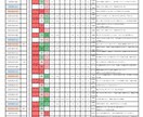 365日の金運・出会い運・モテ期を鑑定します PDF鑑定書｜2026年2月4日〜2027年2月3日の運気 イメージ1