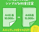 3週間でプロ品質のチラシをお届けします 専門知識がなくてもOK！モヤモヤぜんぶ聞かせてください◎ イメージ8