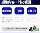 SNSショート動画編集｜構成重視で自然に仕上げます 自然で温かいショート動画を、実績ノウハウで丁寧に仕上げます。 イメージ4