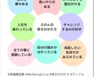 ウェルビーイング診断テストをもとにコーチングします 幸せ診断から、あなたの幸せについて振り返ってみませんか？ イメージ2