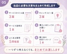 ココナラ初出品に必要な文章を一式作成します 何を書けばいい？を整理して、出品できる文章に整えます イメージ5