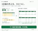 Excelの毎月の集計・転記を自動化します 今あるファイルを活かして、繰り返すコピペを減らします イメージ4