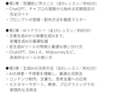 AIスキル習得用教材動画販売します AIスキルを習得し、ビジネスや仕事に革新をもたらしませんか？ イメージ2
