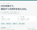 売上CSVを整え重複や金額不備を確認します 元データを残し、整形表と要確認一覧をExcel納品 イメージ1