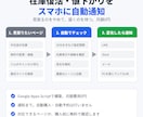 Webページの在庫復活や値下がりを通知します 維持費用なし、スマホやPCで通知受け取り イメージ1