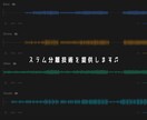 ステム分離の技術提供します 高精度な楽器パート抽出技術を提供します。 イメージ1