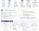 数学の勉強法をプロ講師が診断します 頑張っているのに伸びない原因を一緒に発見します！ イメージ9