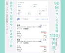 ココナラで３ヶ月１４０万円稼ぐプロがコンサルします 営業や集客等徹底解説！熟練者～初心者即デビューも◎質疑応答◎ イメージ2