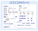 最短当日⭕️水着量産イラスト描きます 商用料金込み！かわいいミニキャラの女の子です！ イメージ3