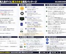 MT5で14銘柄のデータを自動収集します Tick・バー情報をCSV保存、AI分析や検証に活用できます イメージ4