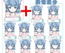 ゆるいタッチでコスパ最強にイラストを描きます イラスト表情差分付きで動画やゲーム等におすすめ！ イメージ2