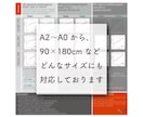 学会プレゼン用ポスターをデザインします 学会賞受賞経験のあるデザイナーが学会発表ポスターをつくります イメージ2