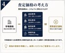 不動産営業向け売却提案キットPremium売ります 売主から信頼を獲得する営業資料一式へ イメージ4