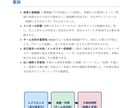 会議・研修→音声→議事録／報告書｜読みやすくします 初回限定10名様まで3,500円でレポートや資料を作成 イメージ4
