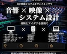 デジタルサイネージシステムの設計・提案をします BrightSignを使用したデジタルサイネージの構築 イメージ9