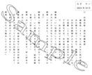 あなたが考えた物語を綺麗な日本語で綴ります シナリオライターが1文字2円（条件付き1円）で対応 イメージ3