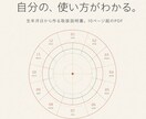 生年月日だけで、あなたの取扱説明書を作ります 強み・適職・人生の季節がわかる10ページ超のPDF イメージ1