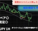 限定 オリジナル最強インジケーター提供致します 今話題の最強ツール 人気 最強のインジケーターの最新版！ イメージ3