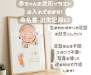 即対応！シンプルおしゃれ赤ちゃん似顔絵お描きします 飾れる出産祝い！プレゼントや出生記録・命名書にも◎ イメージ4