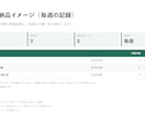 公開ページの数を毎週記録し変化を出します 見に行くのをやめる。先週との違いだけ届きます イメージ1
