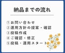 看護師ママ｜Instagram運用をサポートします 丸投げOK！まとめてサポート｜SNS初心者さん歓迎 イメージ4