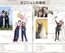 オシャレな目を惹くウェルカムボード作ります ポスター印刷込みのお値段！もちろんクオリティも妥協しません！ イメージ8