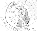 プロが使いやすい動線設計の間取り図を作成します 動線・家具配置まで考えた実用性の高いレイアウトをご提案します イメージ4