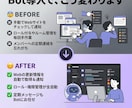 Discord Botをオーダーメイドで開発します 通知・管理・自動投稿、欲しい機能を何でも実装 イメージ6