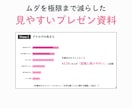 シンプルなプレゼン資料を作ります 最短翌日！ムダを削ぎ落とした見やすいプレゼン資料！ イメージ2