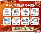 インスタ運用のプロがお店のファンと来店を増やします 【飲食店専門】お店の魅力を戦略的に発信、集客・予約に繋げます イメージ4