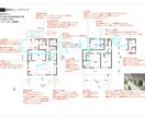 子育て中女性一級建築士がセカンドオピニオン致します より良い家になるよう住宅の間取り図のチェックと改善案を提案！ イメージ1