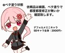 立ち絵、SDキャラ、アイコン作成します 表情差分はパーツ分けをした状態で納品いたします イメージ5