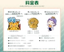 見やすい！かわいい！スタンプとイラストを制作します キャラクターデザインも可！配信/LINEスタンプとSDキャラ イメージ2