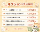業務の引き継ぎ書をヒアリングで作成します 8,000円〜/異動・退職・属人化対策/Word+PDF イメージ9
