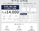 amazon・楽天等の商品画像を７枚制作します 【実績790件超】EC運営視点で「売れる」画像を丸投げで制作 イメージ3