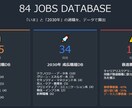 転職活動にデータを導入しキャリアを可視化します データ活用で転職に武器を持つ！支援歴24年の実績で伴走します イメージ5