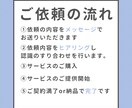 オンライン秘書｜1ヶ月から実務サポートいたします バックオフィス・YouTube・SNS運用補助まで対応 イメージ7
