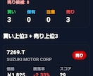 株専用スキャンを提供します 株の相棒（アンドロイド専用APK） イメージ3