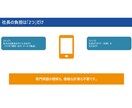 社長の試算表を、経営の地図に変えます 月額10,000円で、あなたの会社に財務部を作ります。 イメージ1