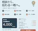 店舗向けInstagram広告画像を制作します お店の魅力とキャンペーン内容を伝わるデザインに イメージ6