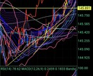 書類不要、スマホのみすぐ開設！FX利益還元教えます FXに興味はあるけど何から始めたらいいかわからない方へ イメージ1