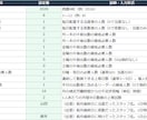 当直・夜勤対応のシフト自動作成ツール販売します 数理最適化で自動作成！外部通信ゼロ・Excel放り込むだけ イメージ8