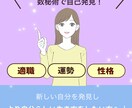 数秘術チャートで使命・性格・運勢について解説します 数秘術で自分の可能性を知り、人生を充実させたい方へ イメージ1