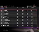 ufc4、ufc5コーチングします あまり攻略サイトがなく上達するすべない方へ イメージ3