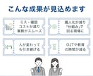Canvaで迷わないマニュアルを構成から制作します 構成 × 図解 × Canvaで社内共有も簡単 イメージ5