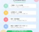 最短即日！Excel・VBAマクロ作成・修正します めんどうな作業、ボタン1つで自動化します！ イメージ4