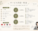ショート動画を丁寧に編集いたします 初めてでも安心！ご希望を丁寧にカタチにします！ イメージ4