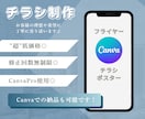 Canvaでチラシ・ポスター等を低価格で制作します ご納得いただけるまで何度でも修正可能◎CanvaPro使用◎ イメージ1