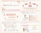 一目で分かりやすい資料を丁寧に作成致します 『伝わる・見やすい・分かりやすい資料』をお届けします! イメージ3